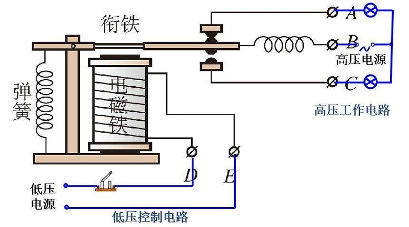 電磁繼電器的工作原理